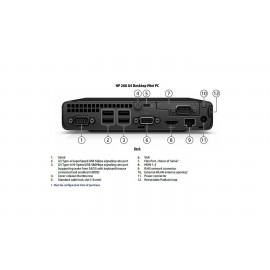 HP 260 G4 Mini Core i3 Desktop Computer - Buy Online | Price in Ghana