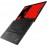 Lenovo ThinkPad X290- USA USED