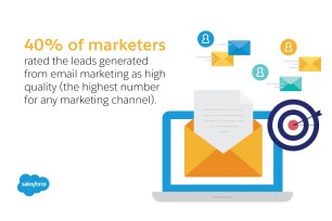 29 Reasons to Use Email Marketing (As Told by Small Business Owners)