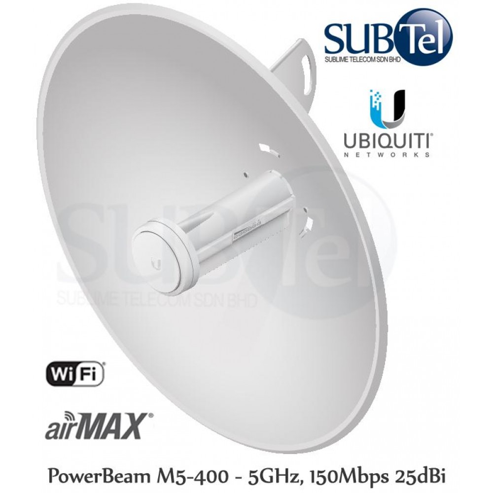 Power Beam M5
