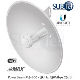 Power Beam M5
