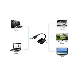 UniversalHDMI To VGA Adapter Cable 9.6 Inches In Length